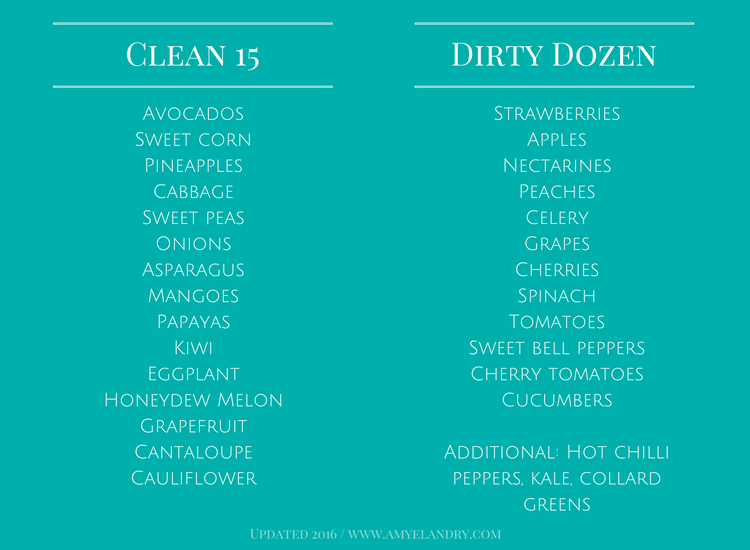 clean fifteen 15 dirty dozen 12 organic